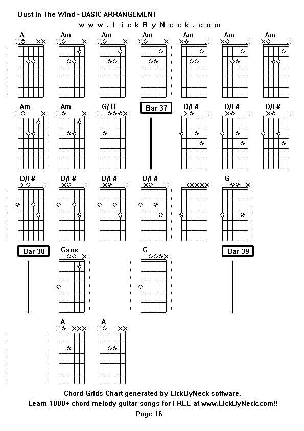 Chord Grids Chart of chord melody fingerstyle guitar song-Dust In The Wind - BASIC ARRANGEMENT,generated by LickByNeck software.